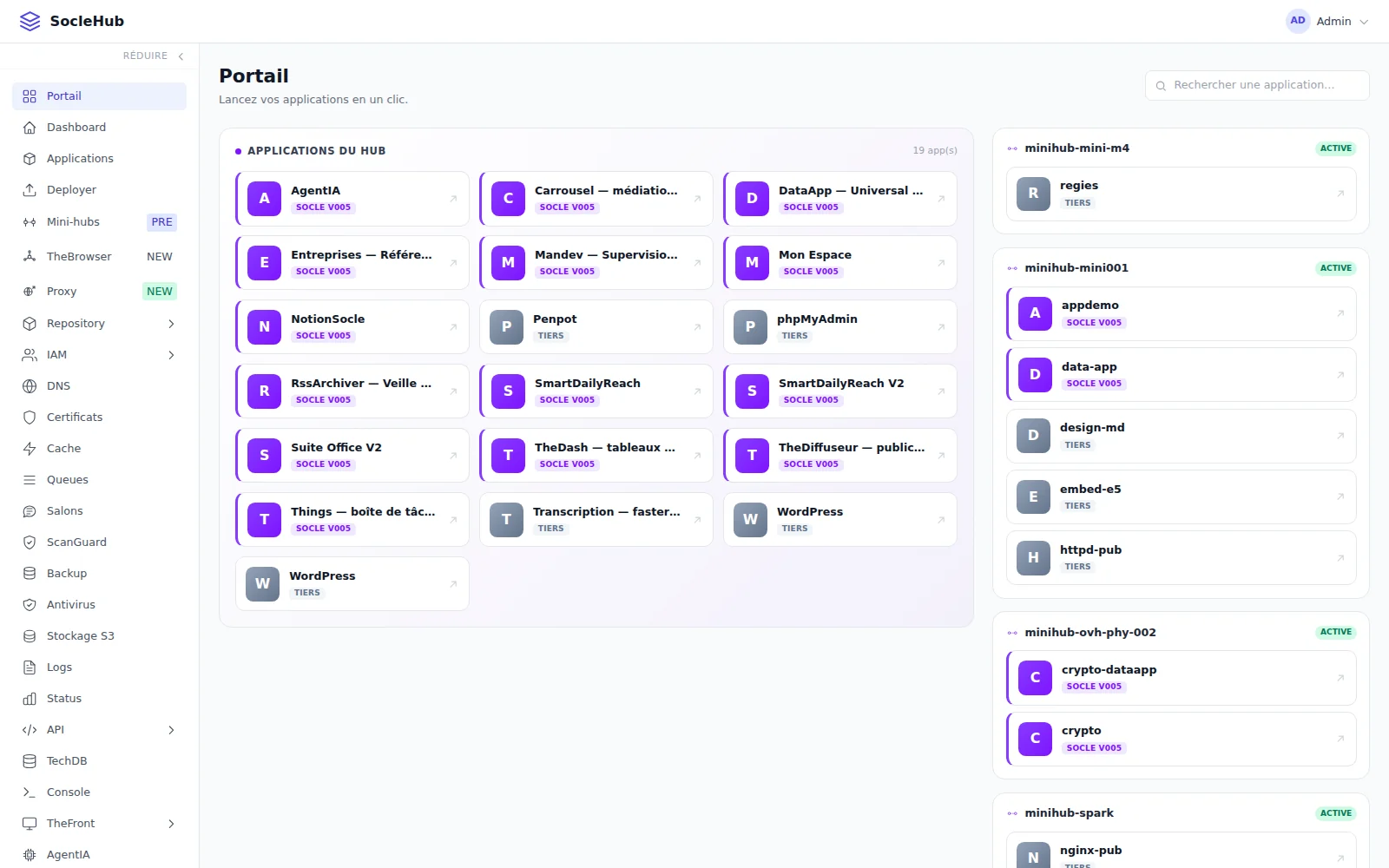 Le tableau de bord du Hub : l'état de la plateforme, en un écran.